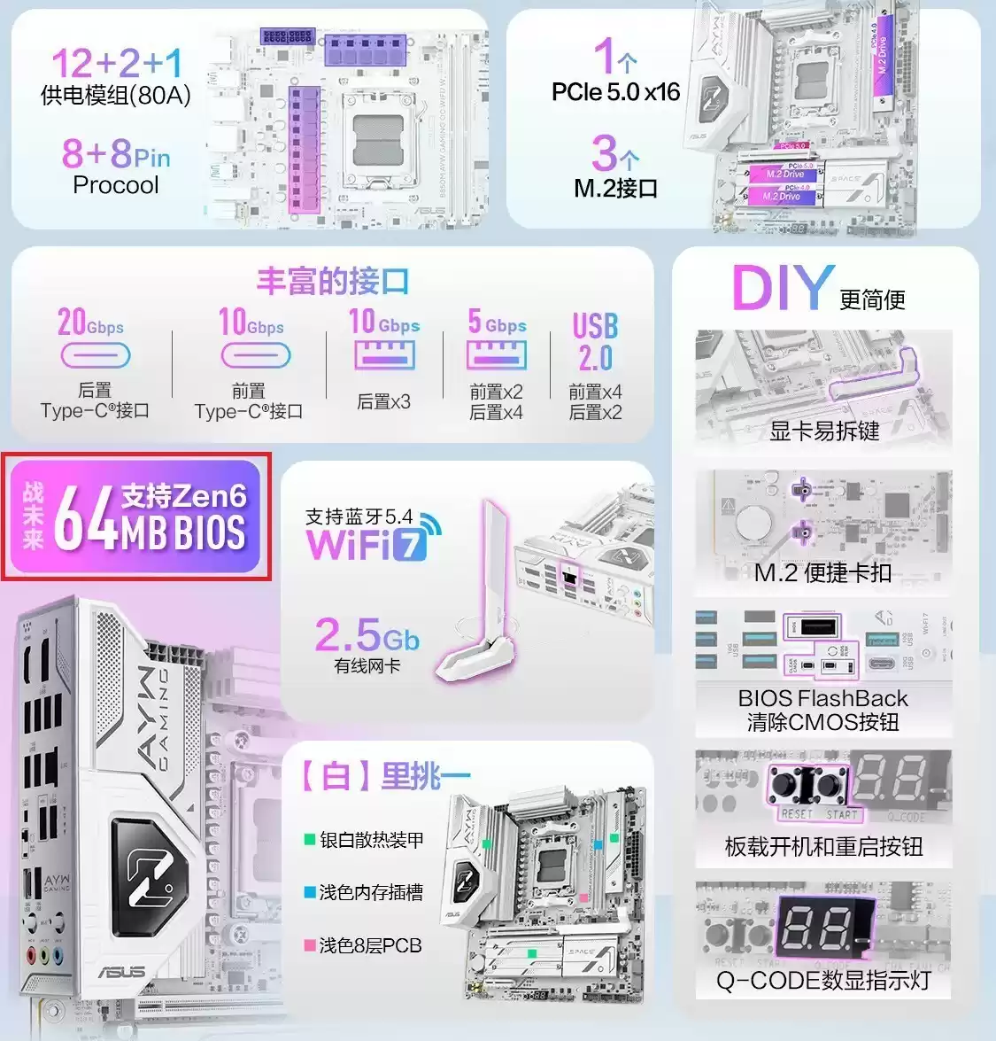 华硕B850M主板支持Zen6