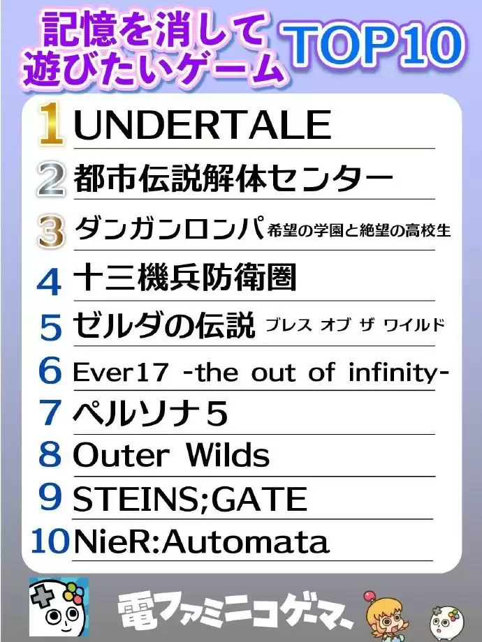 《传说之下》登顶！