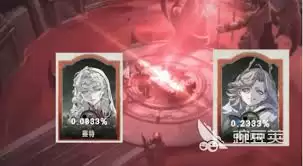 抽卡概率分布示意图