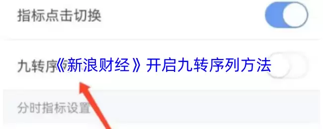 《新浪财经》开启九转序列方法