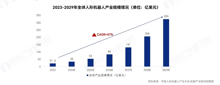 特斯拉暂停