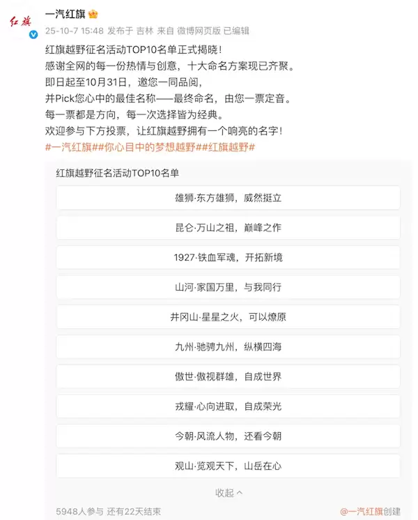 红旗首款越野车全网征名Top10出炉：采纳者将获赠001号车