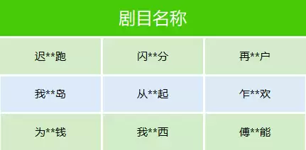 微信下架了数十部微短剧：剧情荒诞离奇、缺乏正向价值观