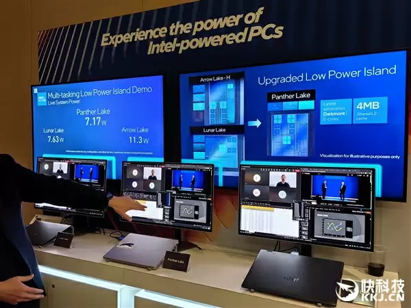 Intel Panther Lake首次公开演示：功耗之低 难以置信！