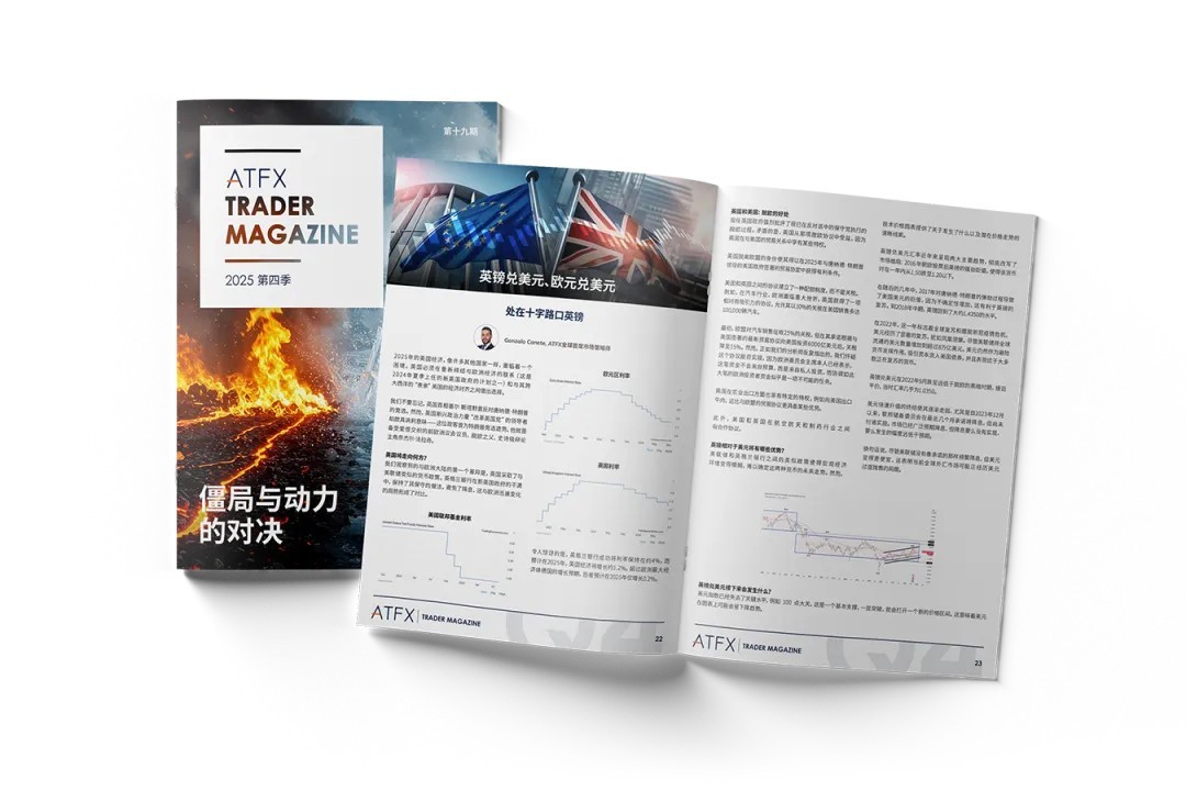 迷雾中的航标：ATFX