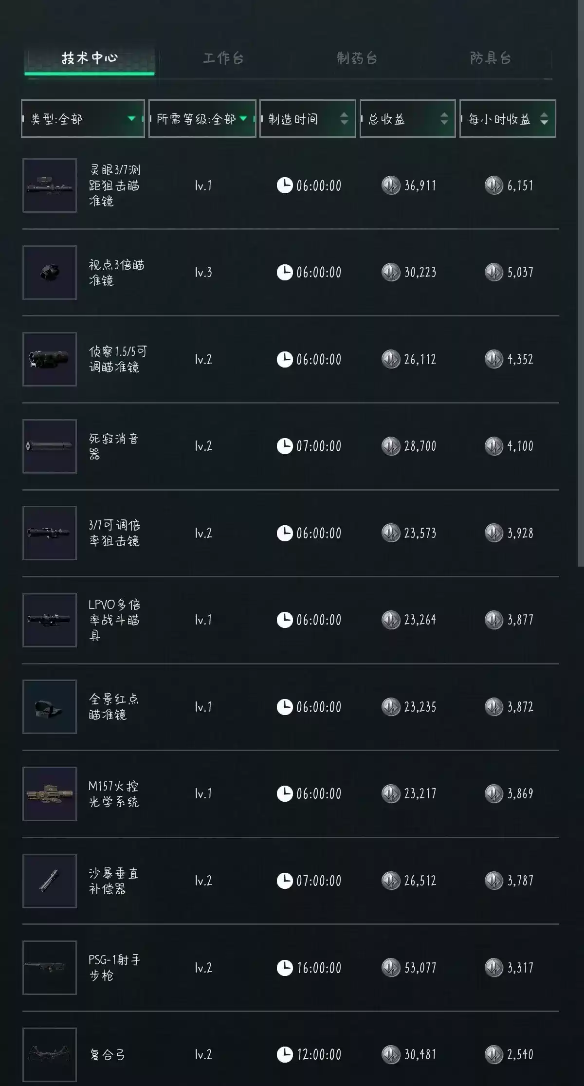 三角洲行动2025年10月9日摩斯密码分享