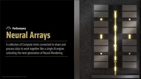 AMD官宣下代RDNA架构