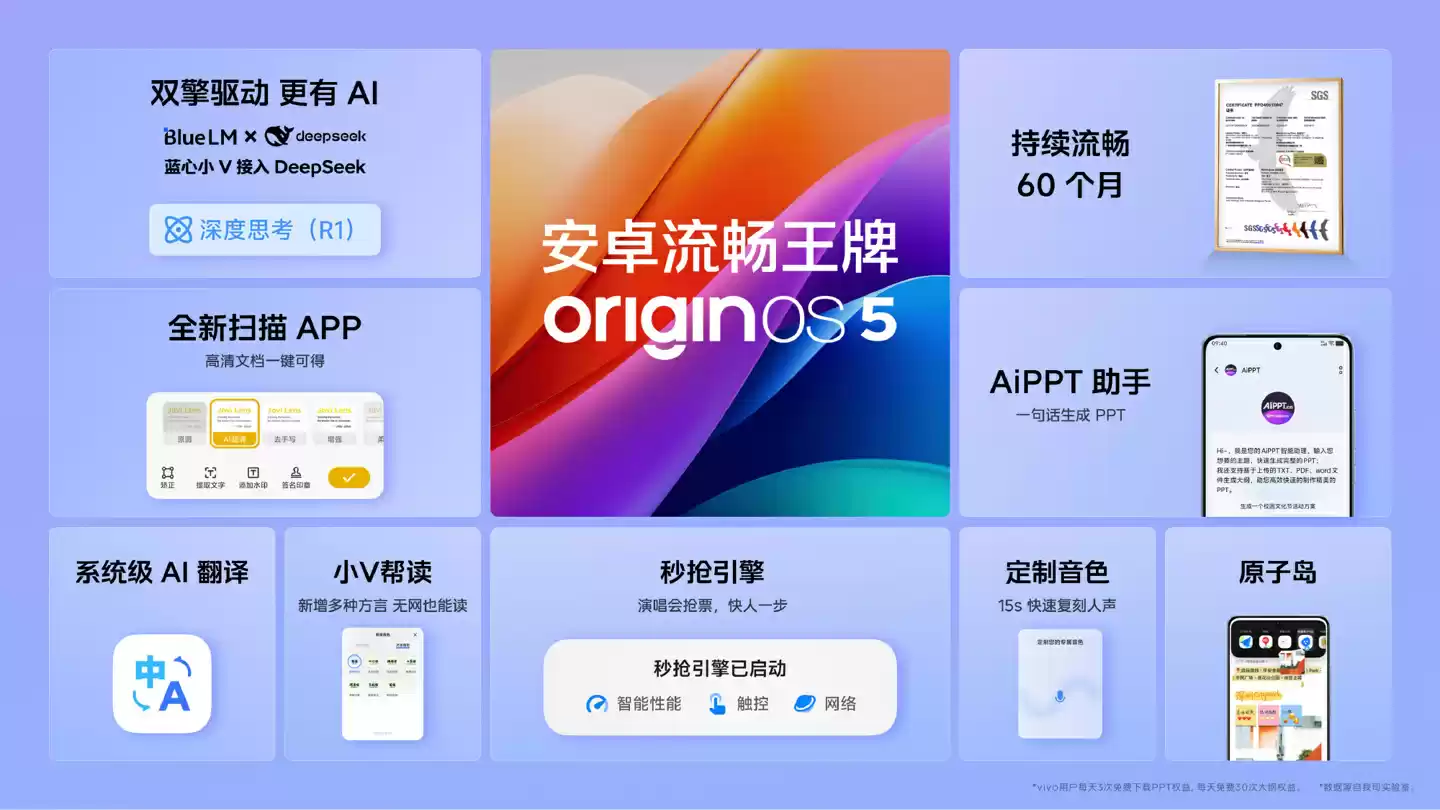 8000mAh 电池、天玑 9400+：iQOO Z10 Turbo+ 手机国补后 1656 元