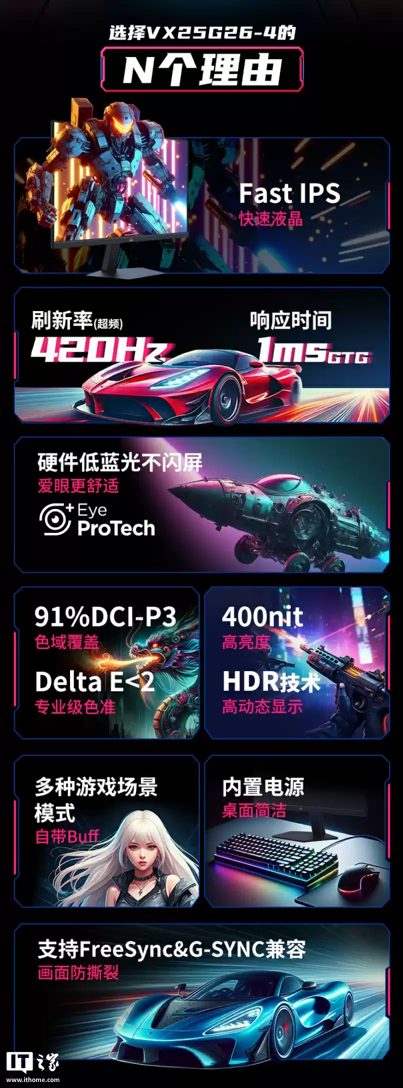 优派“VX25G26-4”24.5 英寸显示器首销:1080P 420Hz,1499 元