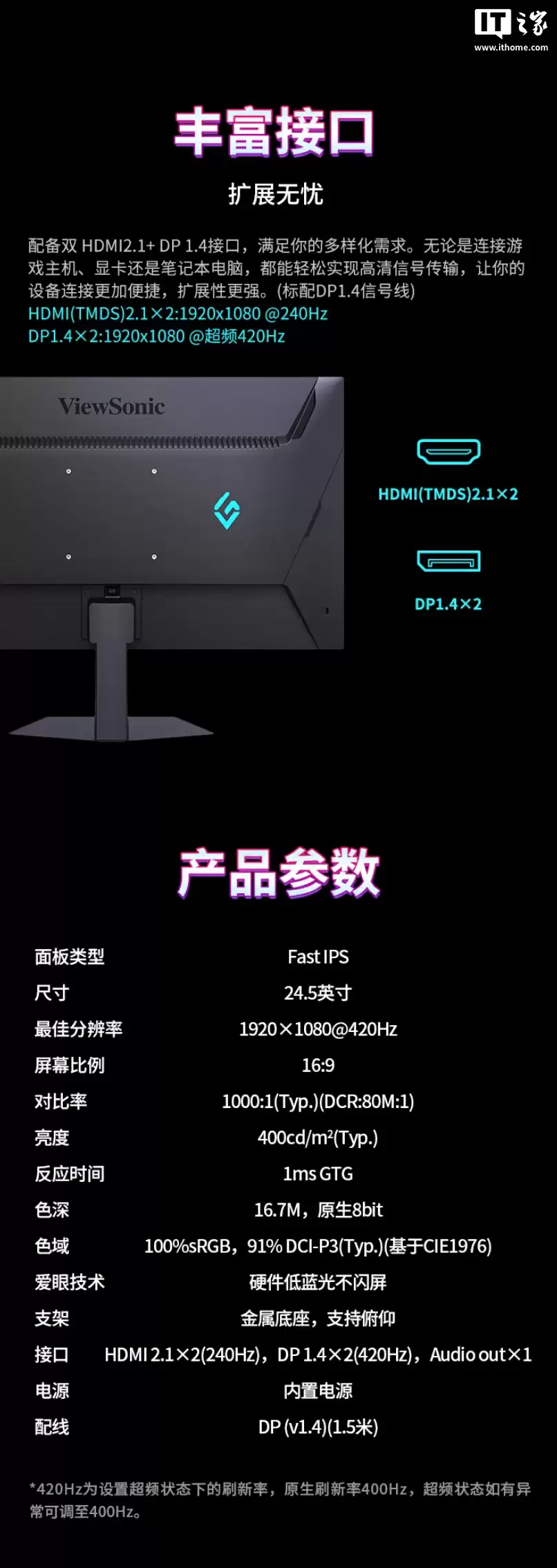 优派“VX25G26-4”24.5 英寸显示器首销:1080P 420Hz,1499 元