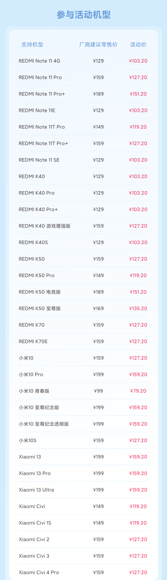 小米手机电池换新