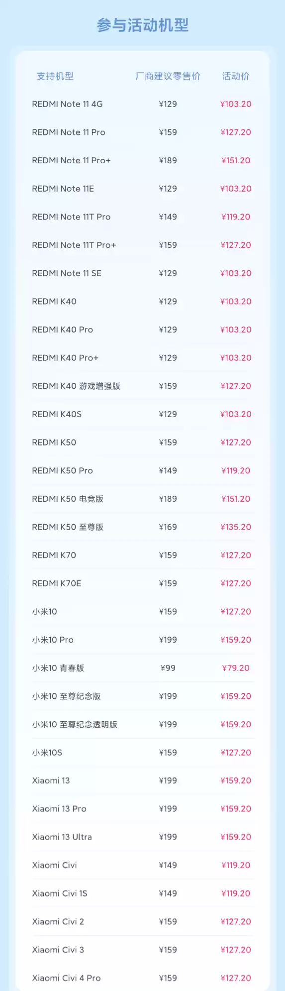 小米手机电池换新