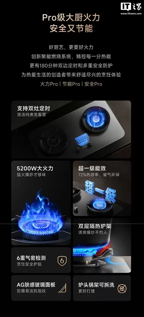 燃气灶细节展示