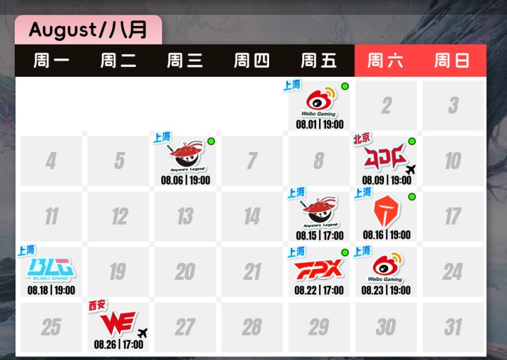即将收官！iG后续交手WE、FPX垫底队伍