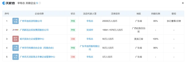 辛巴直播画面