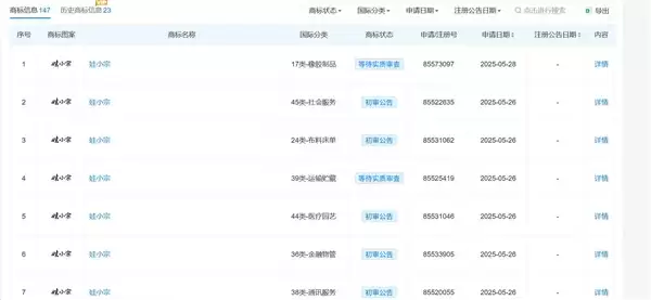 知情人透露宗馥莉辞职原因:本人将独立经营娃小宗