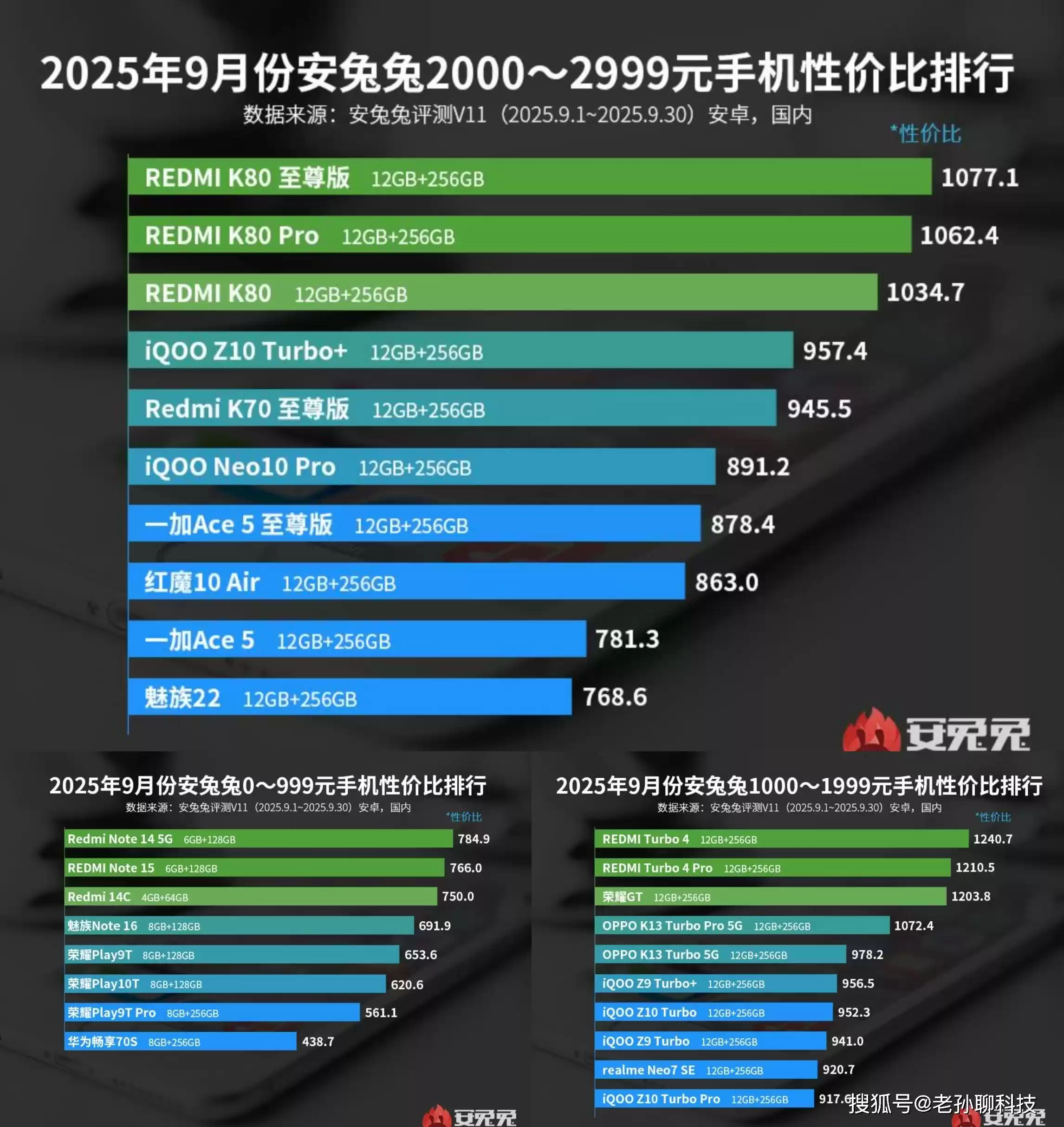 小米17系列机型