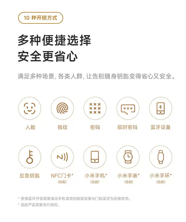 多种开锁方式展示