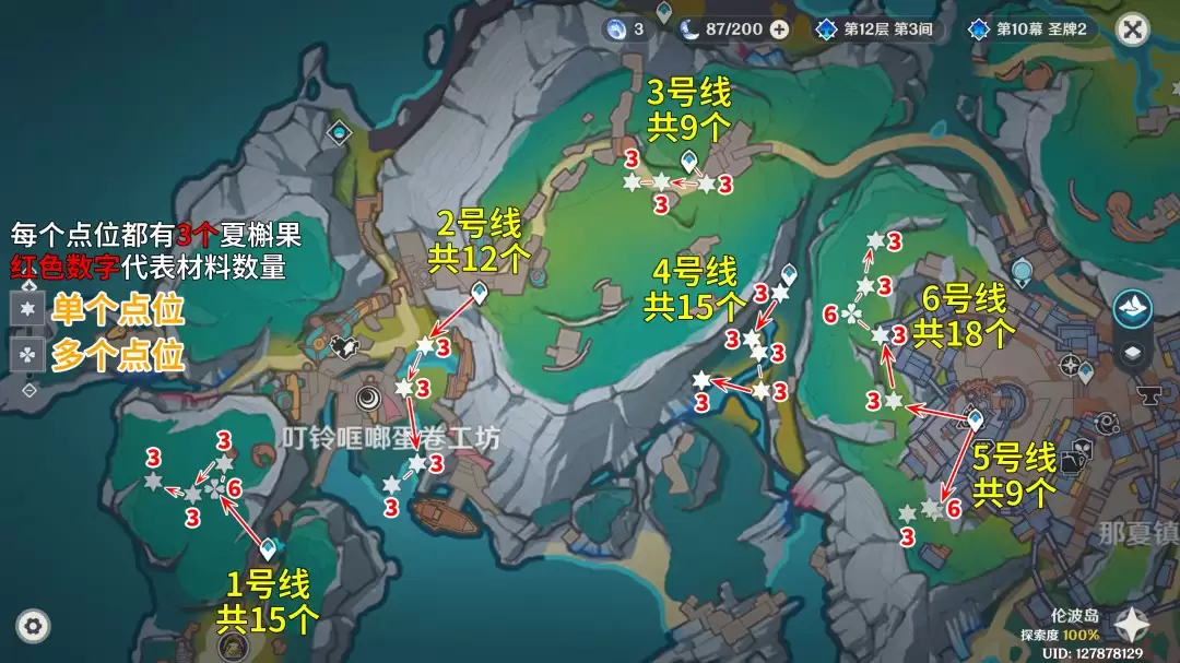 原神夏槲果1-6号线分布图