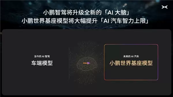 小鹏智驾一把手换人 蔚来团队大调整 各有各的算盘