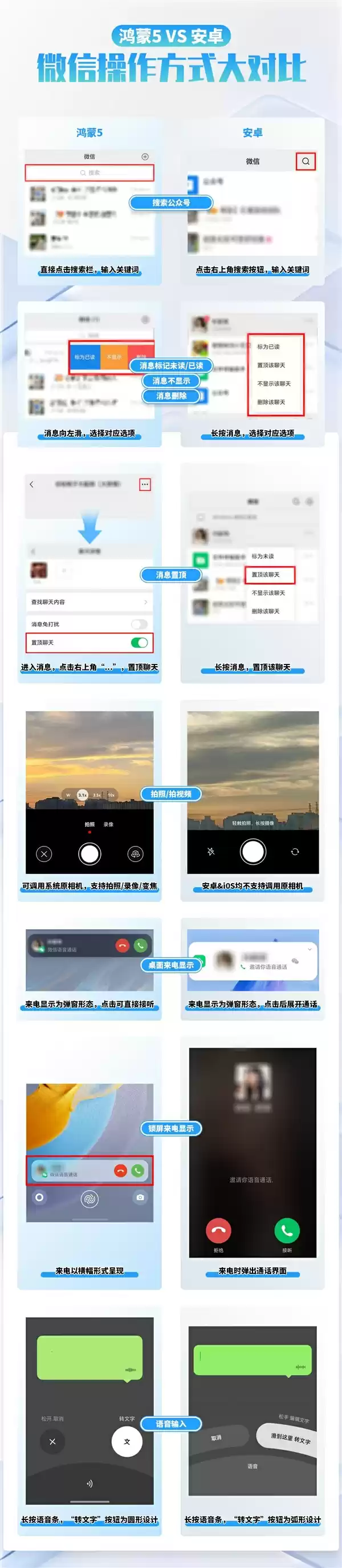 鸿蒙版微信一周年：从