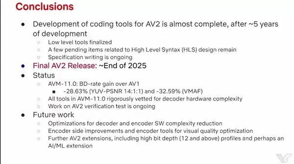 AV2视频编码年底出炉：码率比AV1骤降30％ 画质不变