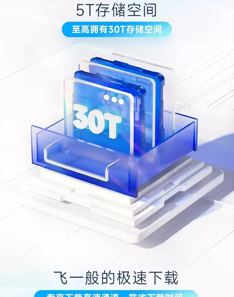 14 个月 189 元:百度网盘 SVIP 会员 13.5 元 / 月 5.4 折年内探底