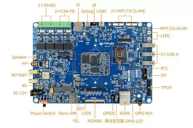 T153 开发板发布，多核异构 + 全接口适配多领域 