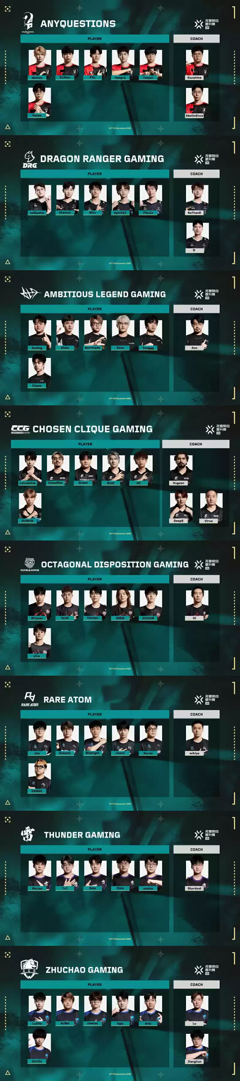 VCT CN联赛晋升赛宣传图