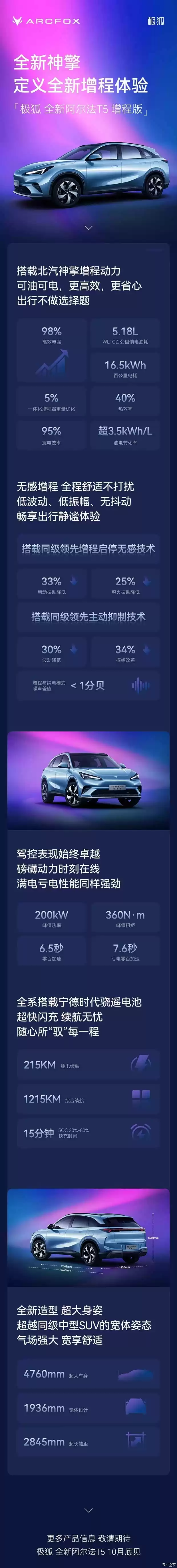 极狐阿尔法T5增程版10月底上市：纯电215km综合续航1215km