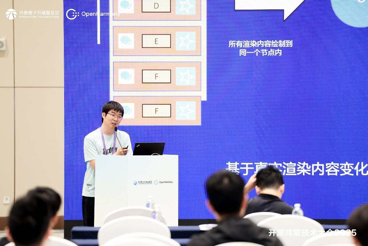 开源鸿蒙技术大会2025 