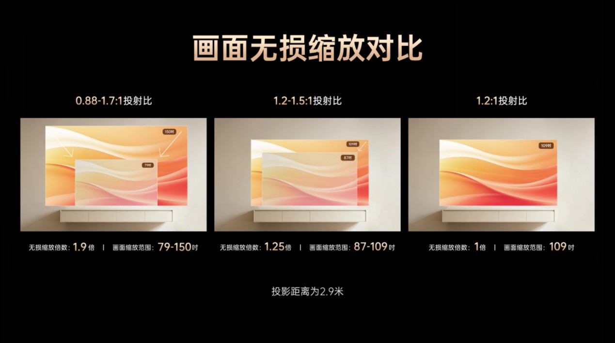 坚果投影N5系列正式上市，引领投影技术进入画质“零公摊”时代