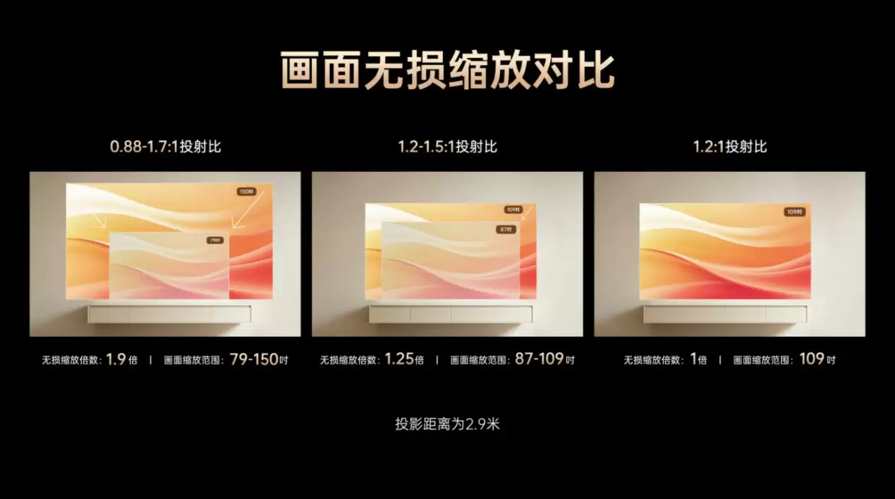 坚果投影N5系列正式上市,引领投影技术进入画质“零公摊”时代