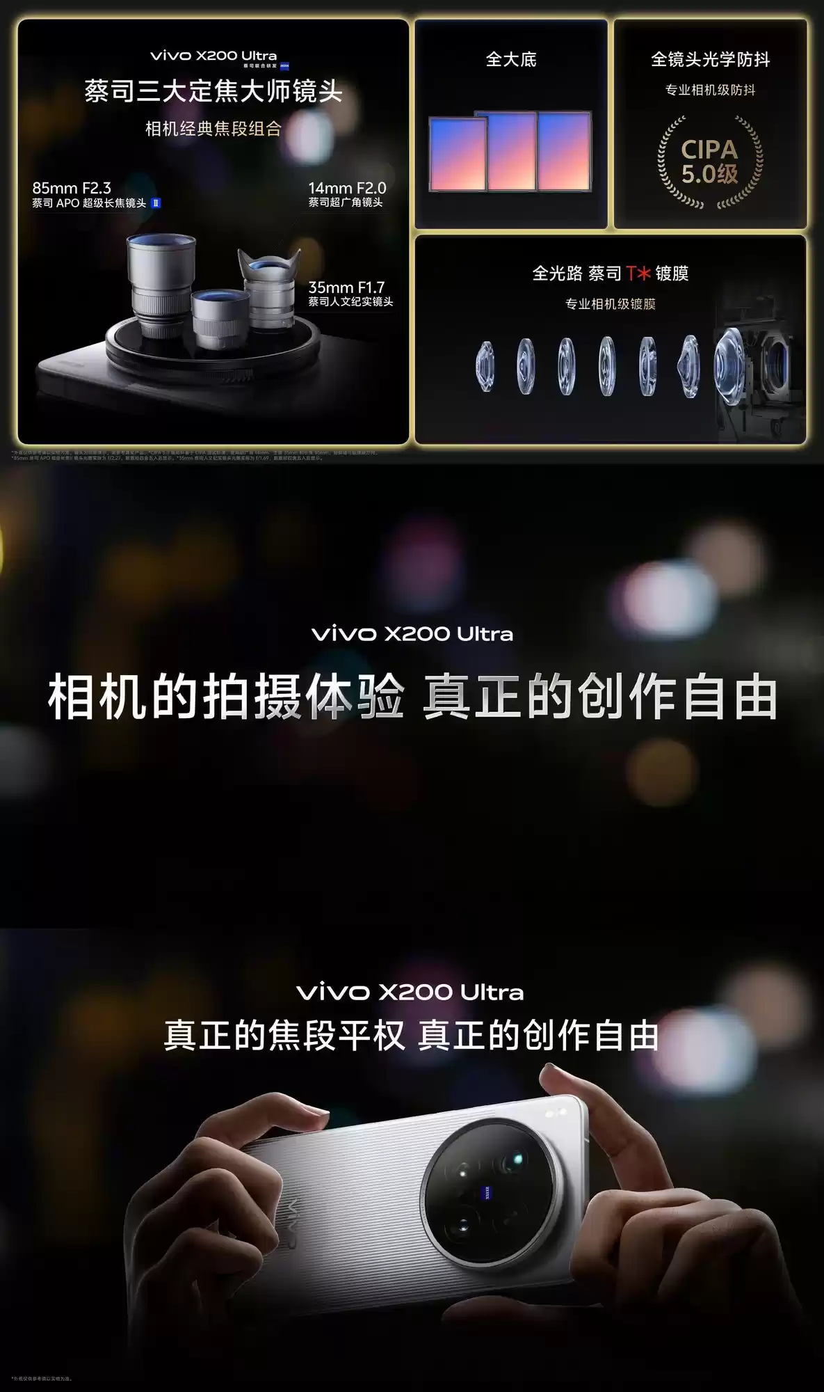 vivo X200 Ultra光学结构