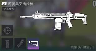 突击步枪对比