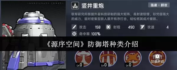 《源序空间》防御塔种类介绍