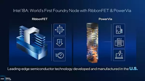 Intel确认18A工艺独家优化:没有外部客户