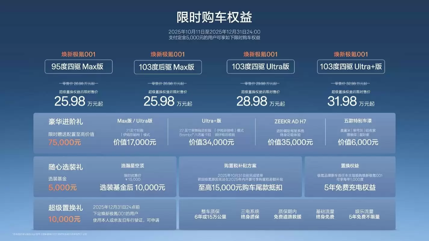 焕新极氪001正式上市,猎装车“销冠”再升级!