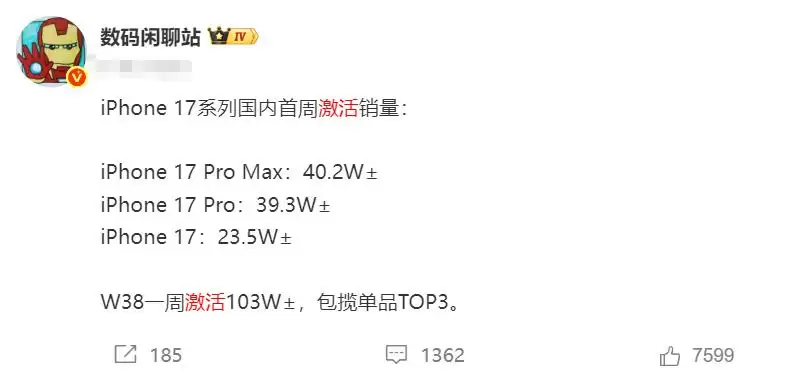 iPhone销售数据图表