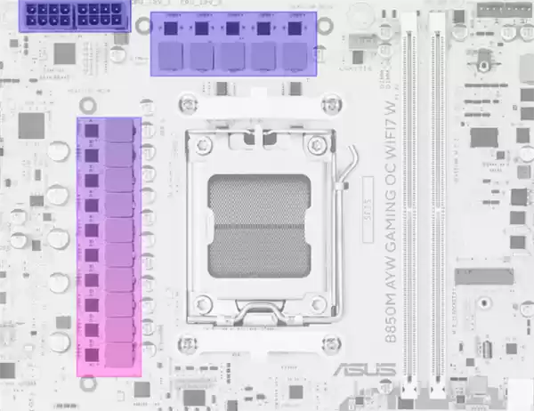 AMD