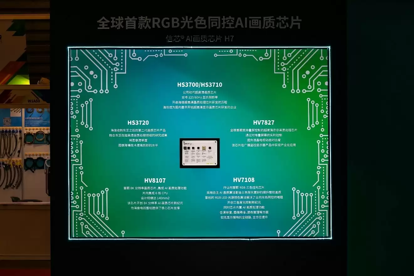 RGB-Mini LED秀出硬实力,海信电视斩获多项ACE2025“凯博”大奖