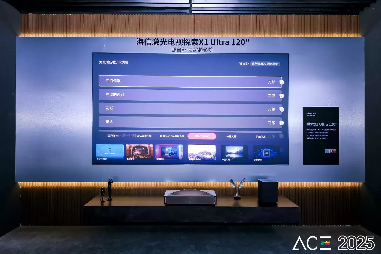 RGB-Mini LED秀出硬实力,海信电视斩获多项ACE2025“凯博”大奖