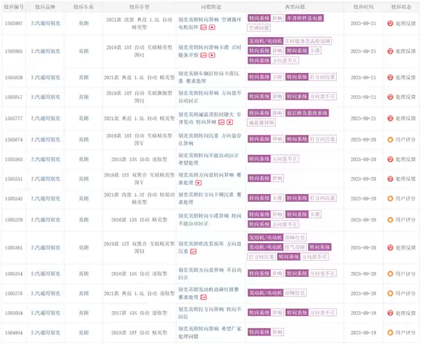 别克英朗多款车型转向机现缺陷遭百名车主投诉