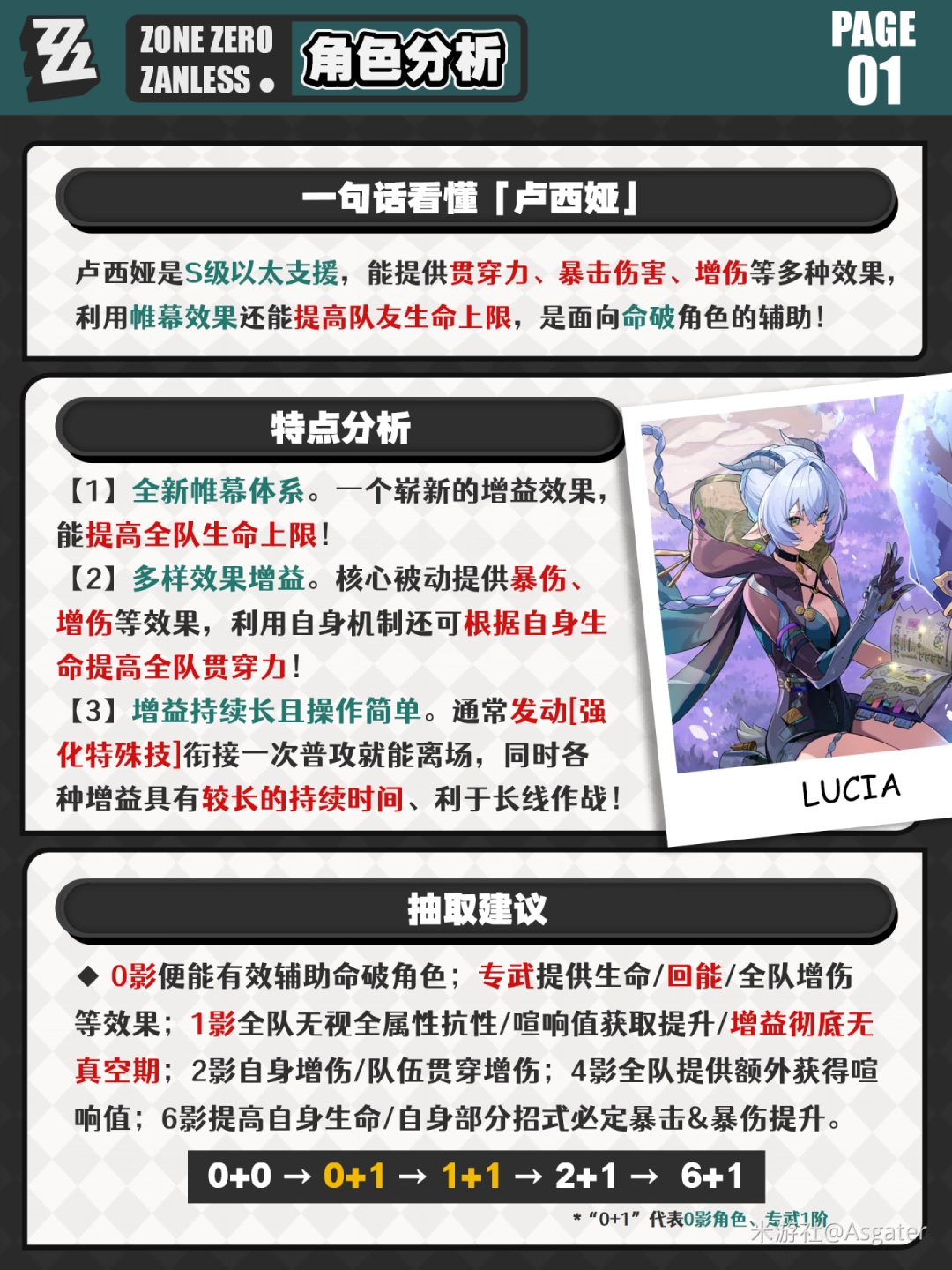 绝区零卢西娅抽取建议