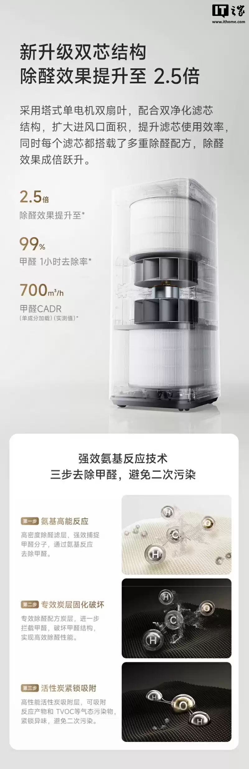 小米“米家空气净化器