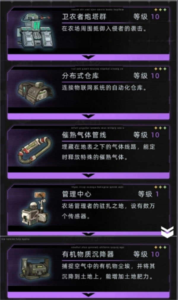 自动化农场盈利指南：轻松赚钱的未来农业方案