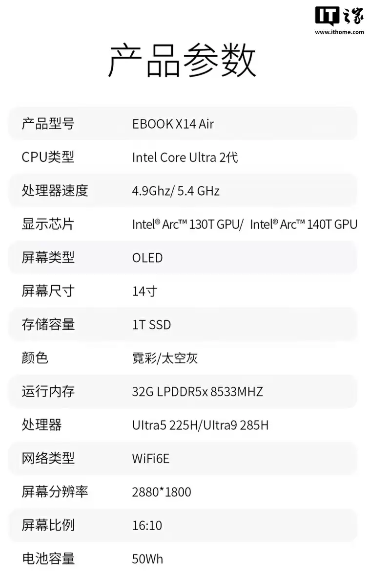 E 人 E 本首款笔记本 EBOOK X14 Air 发布:898 克重量、可选 U5-225H / U9-285H,6999 元起