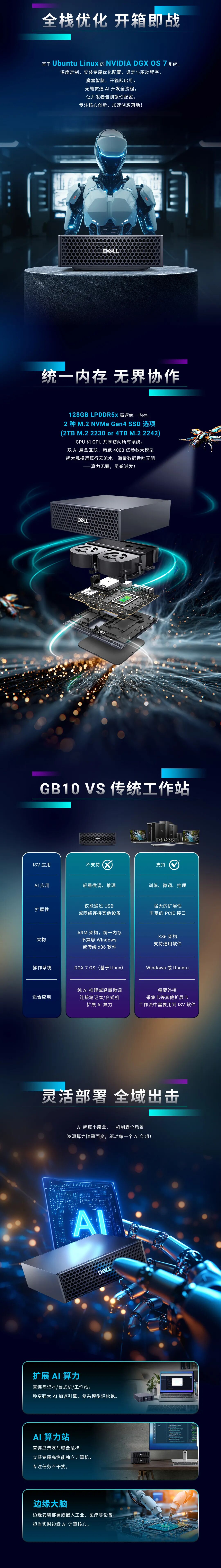 戴尔版
