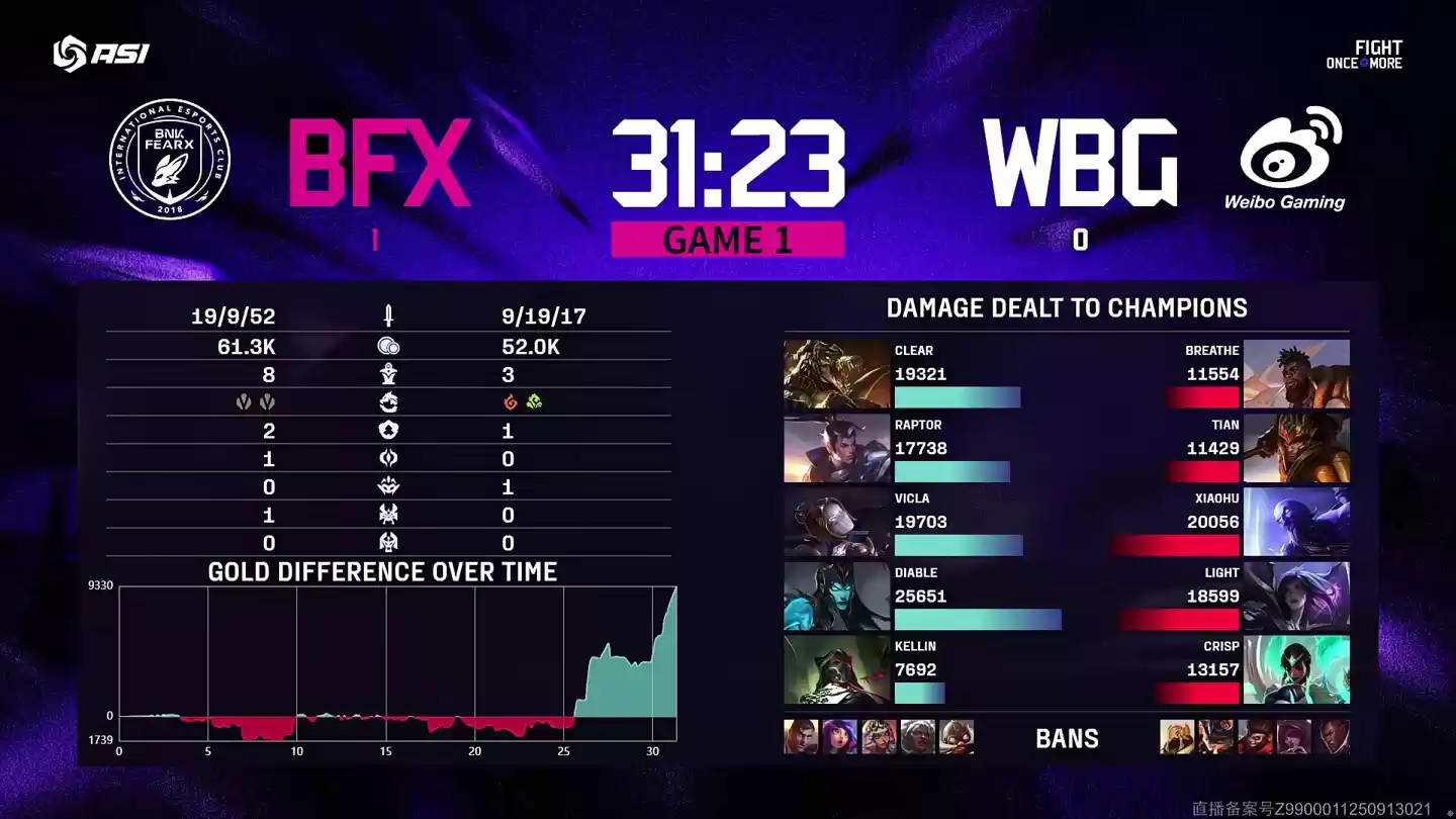 WBG战队比赛现场