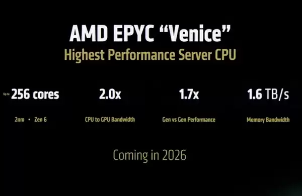 AMD Venice处理器
